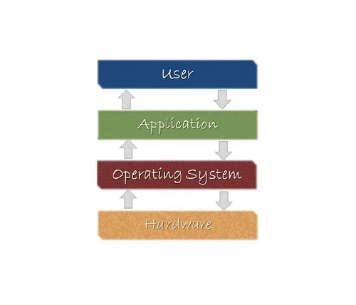 Produk Air minum Dalam Kemasan